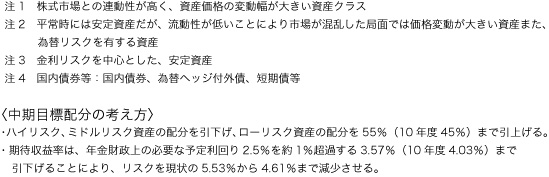 ڕWz̍l